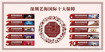 深圳安徽商会会长许生率深圳徽商收藏爱好者出席东京中央8周年拍卖精品巡展