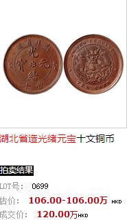 湖北省造光绪元宝当十现在市场怎么样