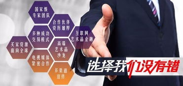 福羲国际拍卖入驻中国，共谋内地艺术品拍卖市场新机遇